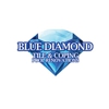 Blue Diamond Pool Renovations gallery