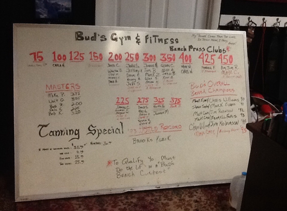 Jim Cain's Mid City Fitness - Louisville, KY