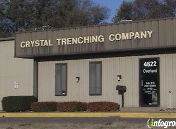 Crystal Trenching - Shawnee, KS