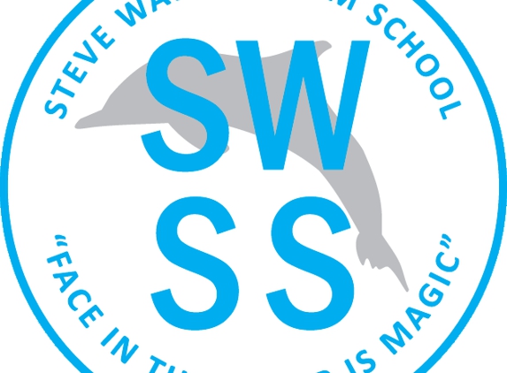Steve Wallen Swim School - Roseville, CA. SWSS Logo