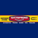 Gitt's Spring