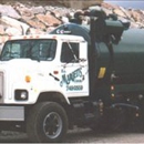 Margetts E L & Sons Inc Cesspls - Septic Tanks & Systems