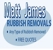 Matt James Rubbish Removals - Rubbish Removal & Skip Bins