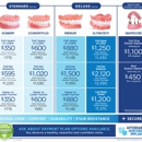 Affordable Dentures & Implants - Prosthodontists & Denture Centers