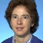 Dr. Mary E Eberst, MD