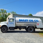 Bailey Oil Co Inc