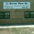 Arrow Flow Company - Heating Equipment & Systems