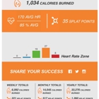 Orangetheory Fitness