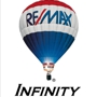 The Ryan-Whyte Team at RE/MAX