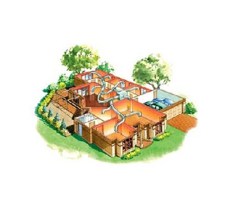 Middleton's Geelong Heating & Cooling - Newtown, VIC