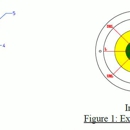 Intuitive Design - Organizing Services-Household & Business