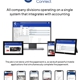 Centerpoint Connect Roofing Software