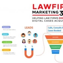 Law Firm Marketing 360 - Marketing Consultants