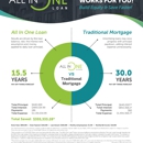 Brigid Zambie - Mortgages