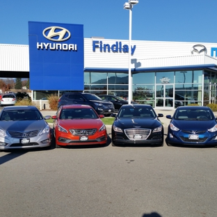 Findlay Mazda - Post Falls, ID