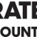 CrossCountry Mortgage - Michael Romes - Mortgages