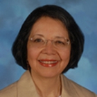 Dr. Nelly Mercedes Gonzalez M.D.