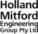 Holland Mitford Engineering Group Pty Ltd - Soil Testing