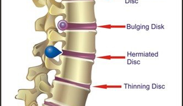 Monmouth Chiropractic Clinic - Monmouth, IL