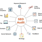 Simi Valley Seo Agency