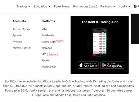 IronFX (Australia) Pty Ltd - Sydney, NSW
