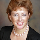 Dr. Helena Z Sagalovsky, MD