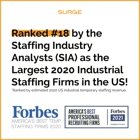 Surge Staffing