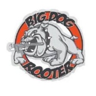 Big Dog Rooter & Plumbing Service