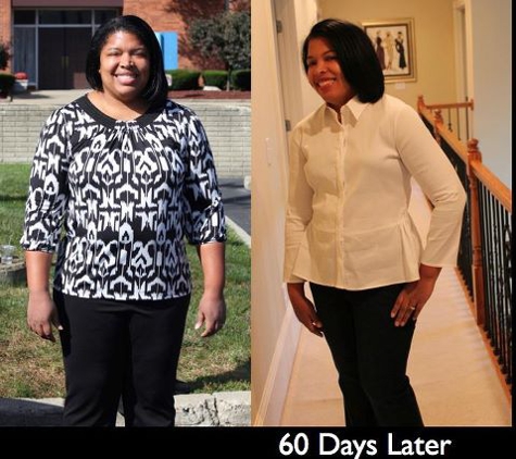 Pounds Down Now, LLC - Stone Mountain, GA