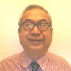 Dr. Tsang-Hung Chang, MD