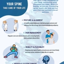 Physical Therapy Now of West Boca - Physical Therapists