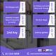 Locksmiths Indiana