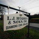 L.J. Hughes and Sons, Inc - Drilling & Boring Contractors