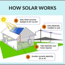 Yuma home solar - Solar Energy Equipment & Systems-Manufacturers & Distributors