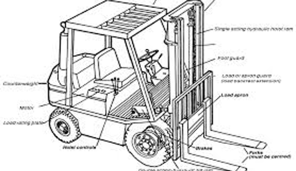 M & C Forklift - Orange, CA