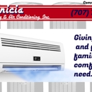 Benicia Heating and Air Conditioning, Inc. - Air Conditioning Contractors & Systems