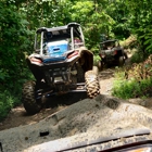 Wide Open Throttle