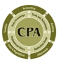 I. Gitelman, CPA gallery
