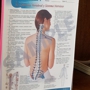 A Back to Health Chiropractic