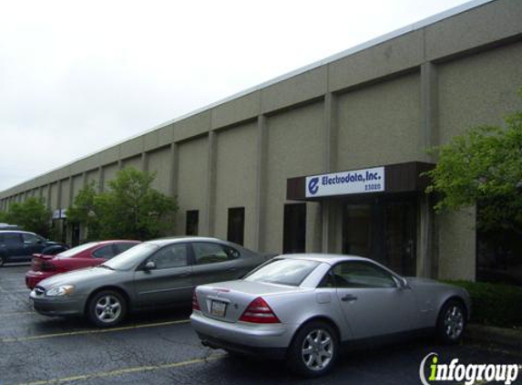 Allied Door Systems - Cleveland, OH