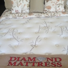 Ideal Mattress