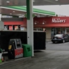 Millers gallery