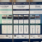 Sleep Number Store