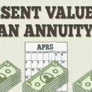 Income for Life Retirement and Insurance Services - Insurance