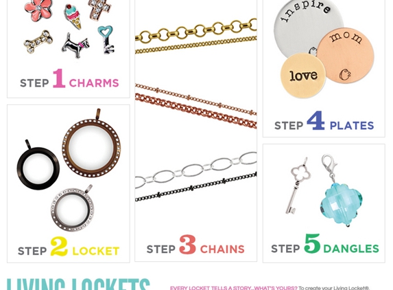 Origami Owl Living LocketsÃ‚Â® - Plymouth, MA