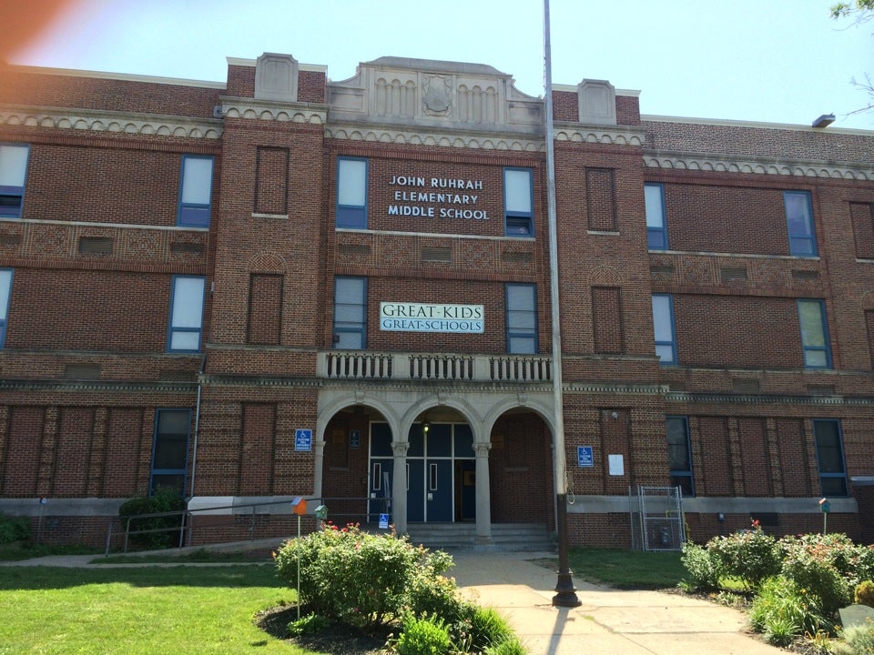 John Ruhrah Elementary School - Baltimore, Md 21224