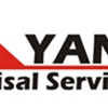 Yanco Appraisal Service, LLC gallery
