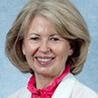 Dr. Glenda Marie Goodine, MD