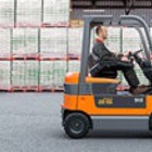 Nationwide Lift Trucks Inc