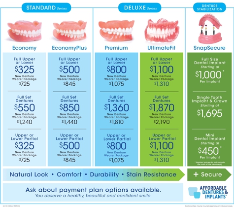 Affordable Dentures - Cedar Rapids, IA